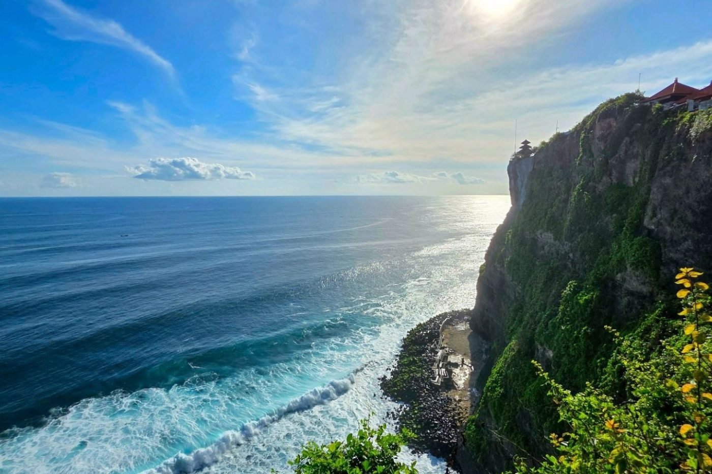 Bali Budget