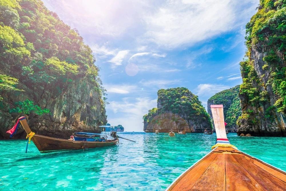 Thailand Budget